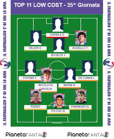 11 CONSIGLIATI LOW COST - 35.a giornata al fantacalcio 11 CONSIGLIATI LOW COST - 35.a giornata al fantacalcio